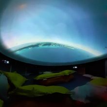 Planetarium ZH